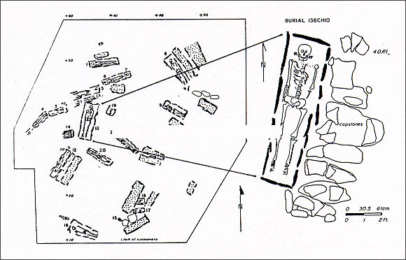 Ancient burial site plan