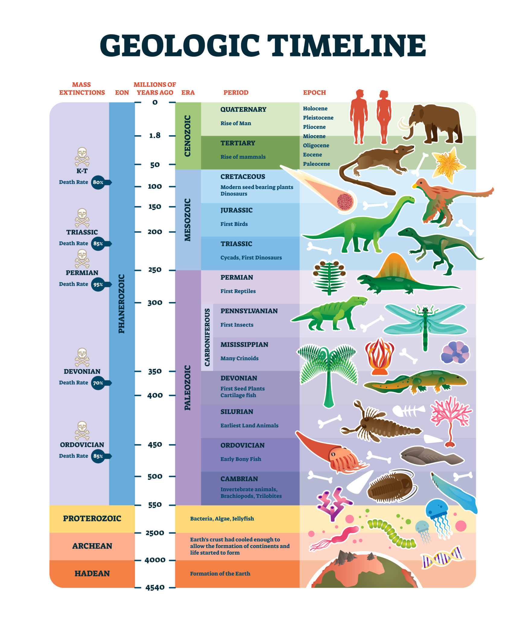 geological-hazards-causes-consequences-and-methods-of-containments